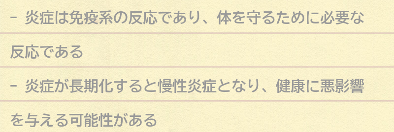 炎症とは何か？の要点まとめ