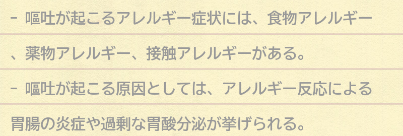 嘔吐が起こるアレルギー症状の種類の要点まとめ
