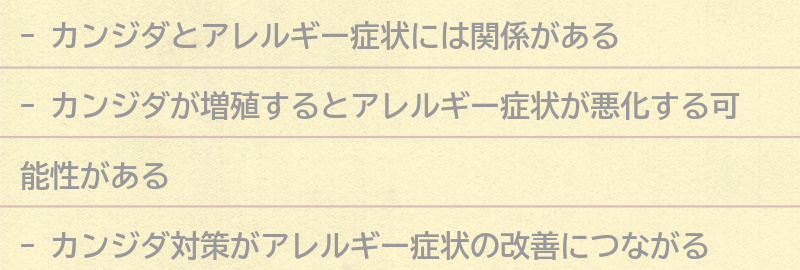 カンジダとアレルギー症状の関係性の要点まとめ