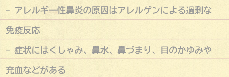アレルギー性鼻炎の原因と症状の要点まとめ