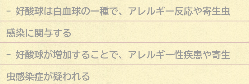 好酸球とは何か？の要点まとめ