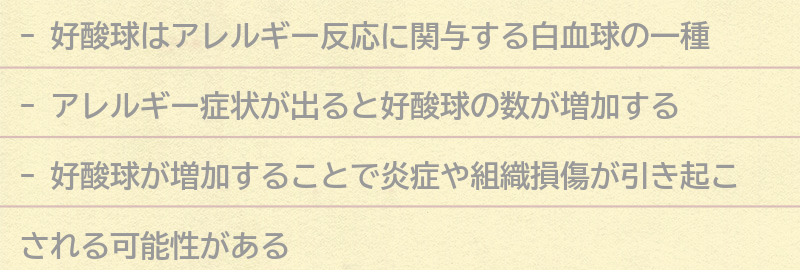 好酸球とアレルギー症状の関係についての要点まとめ