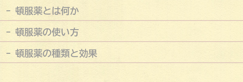 頓服薬の使い方の要点まとめ