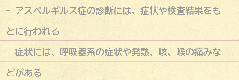 アスペルギルス症の診断方法の要点まとめ