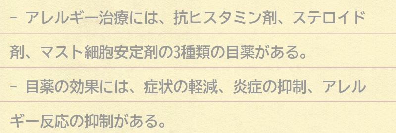 アレルギー治療に必要な目薬の種類と効果の要点まとめ