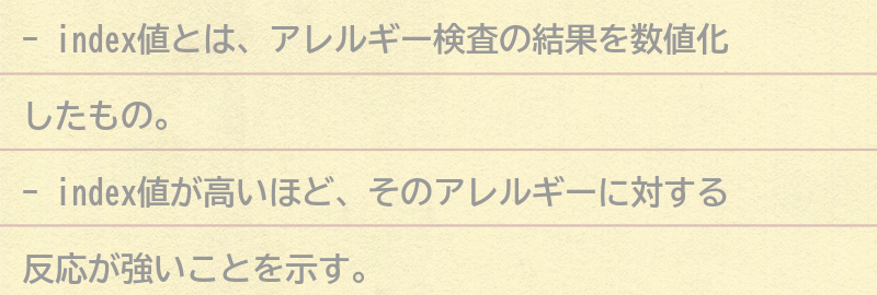index値とは何か？の要点まとめ